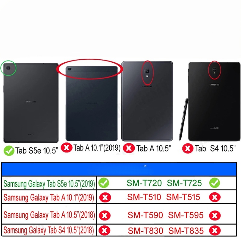 10.5" Tri-Fold Case Magnetic Protective Cover Folio Shell for 2019 Samsung Galaxy Tab S5e 10.5 SM-T720/ T725 - Image 11